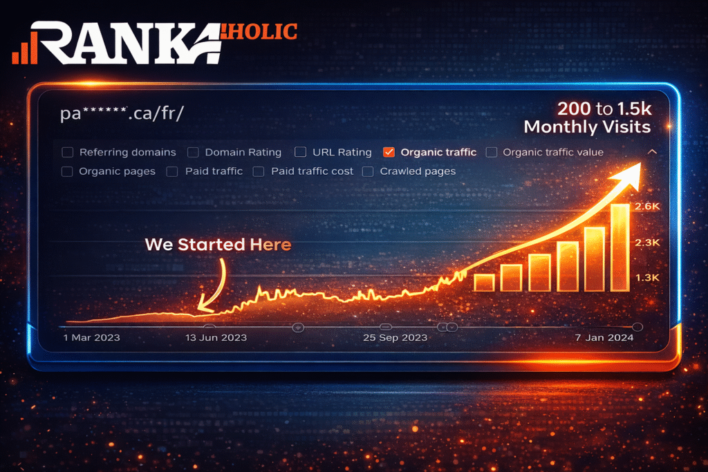 SEO Link building case STudy 1