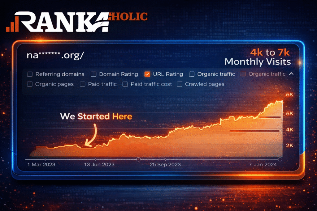 SEO Link building case STudy 2